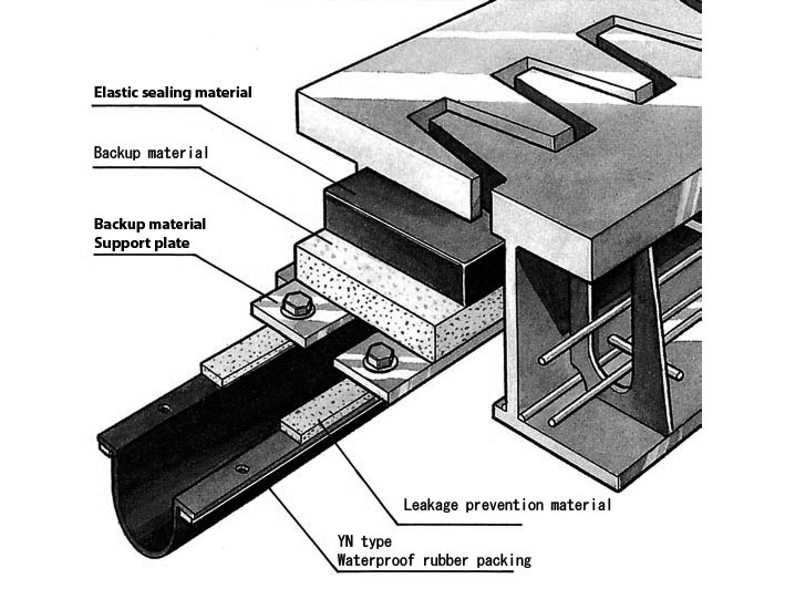 How to Reduce Flash in Injection Moulding